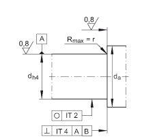 ǽ|S ZKLF1762-2RS-2AP, 䌦pᔰbɂȴܷ