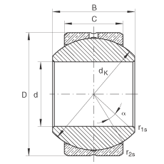 PS GE18-PB,  DIN ISO 12 240-1 ˜ߴϵ KSo