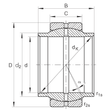 PS GE70-LO,  DIN ISO 12 240-1 ˜ʣSo