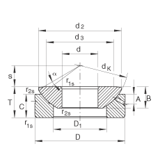 PS GE70-AX,  DIN ISO 12 240-3 ˜ʣSo