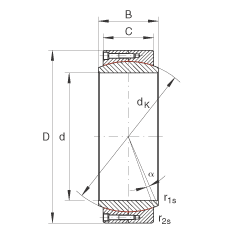 PS GE320-DW,  DIN ISO 12 240-1 ˜So