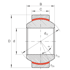 PS GE17-FW,  DIN ISO 12 240-1 ˜ʣSo