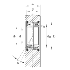 ҺUS GF80-DO,  DIN ISO 12 240-4 ˜ʣ棬So