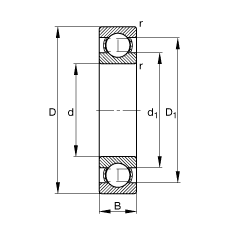 S 6221,  DIN 625-1 ˜ʵҪߴ