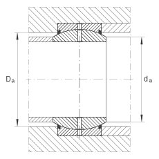 PS GE260-DO-2RS,  DIN ISO 12 240-1 ˜, Soɂȴܷ