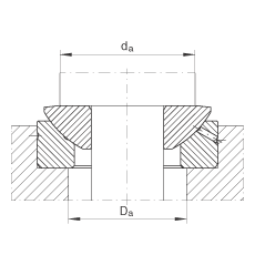 PS GE70-AX,  DIN ISO 12 240-3 ˜ʣSo