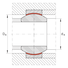 PS GE17-FW,  DIN ISO 12 240-1 ˜ʣSo