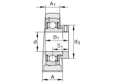 ֱʽSԪ PAK5/8, TFSS ABMA 15 - 1991, ABMA 14 - 1991, ISO3228 ƫľohӢ